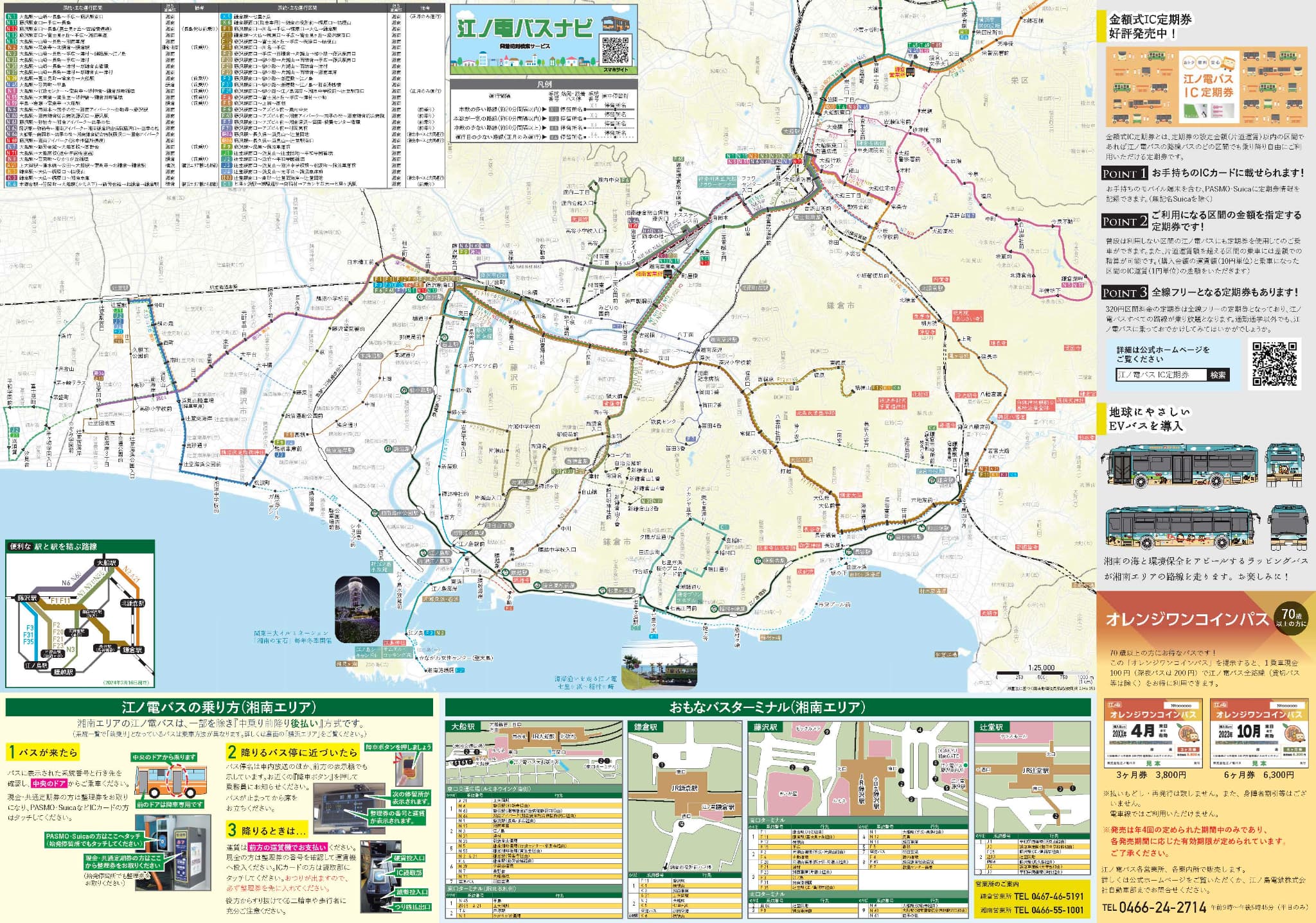 湘南エリアの地図画像