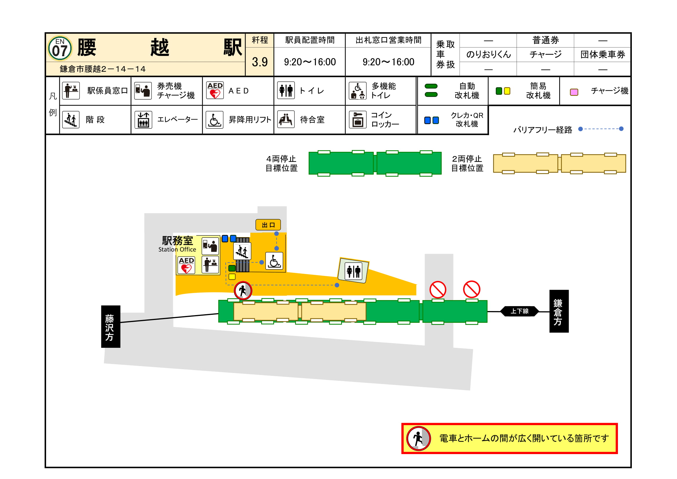 腰越駅構内図