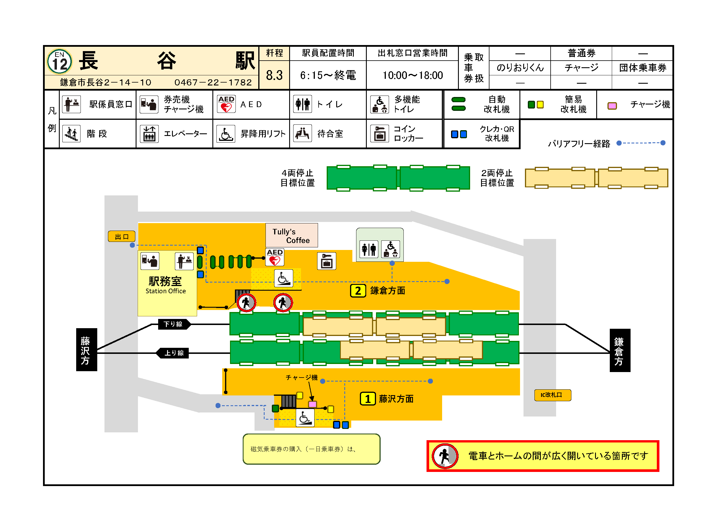 駅構内図