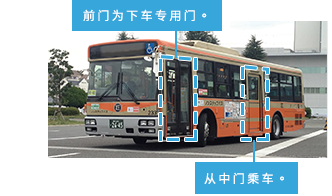 When the bus arrives