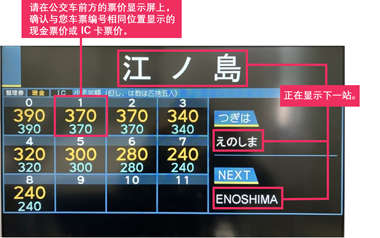 When your stop approaches