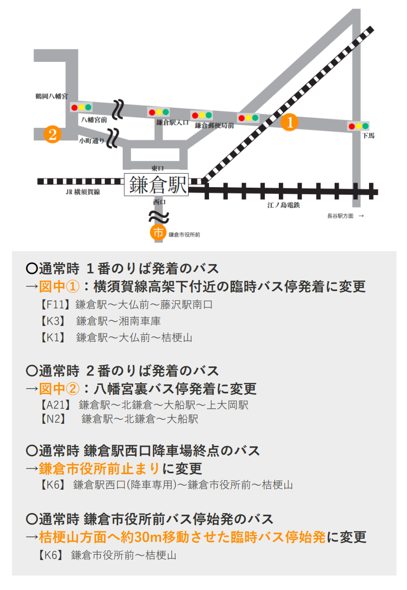 1/1～1/3】鎌倉駅 交通規制に伴うバス発着場所の変更について｜江ノ島電鉄株式会社